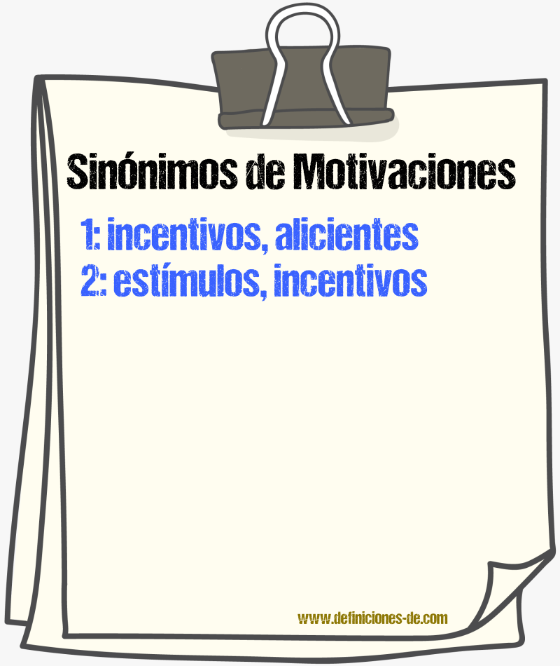 Sinónimos de motivaciones