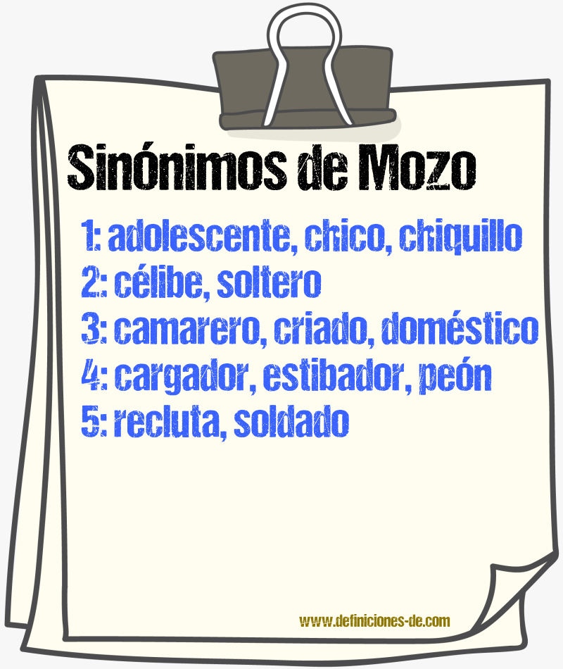 Sinnimos de mozo