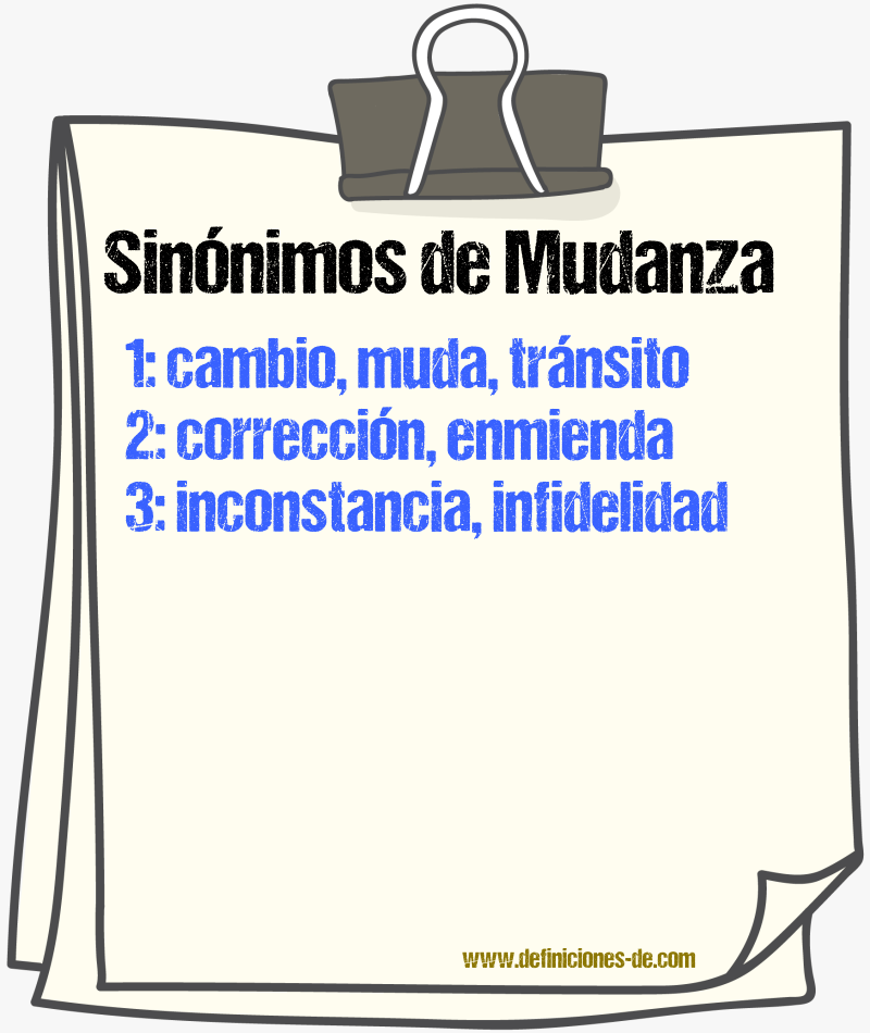 Sinnimos de mudanza