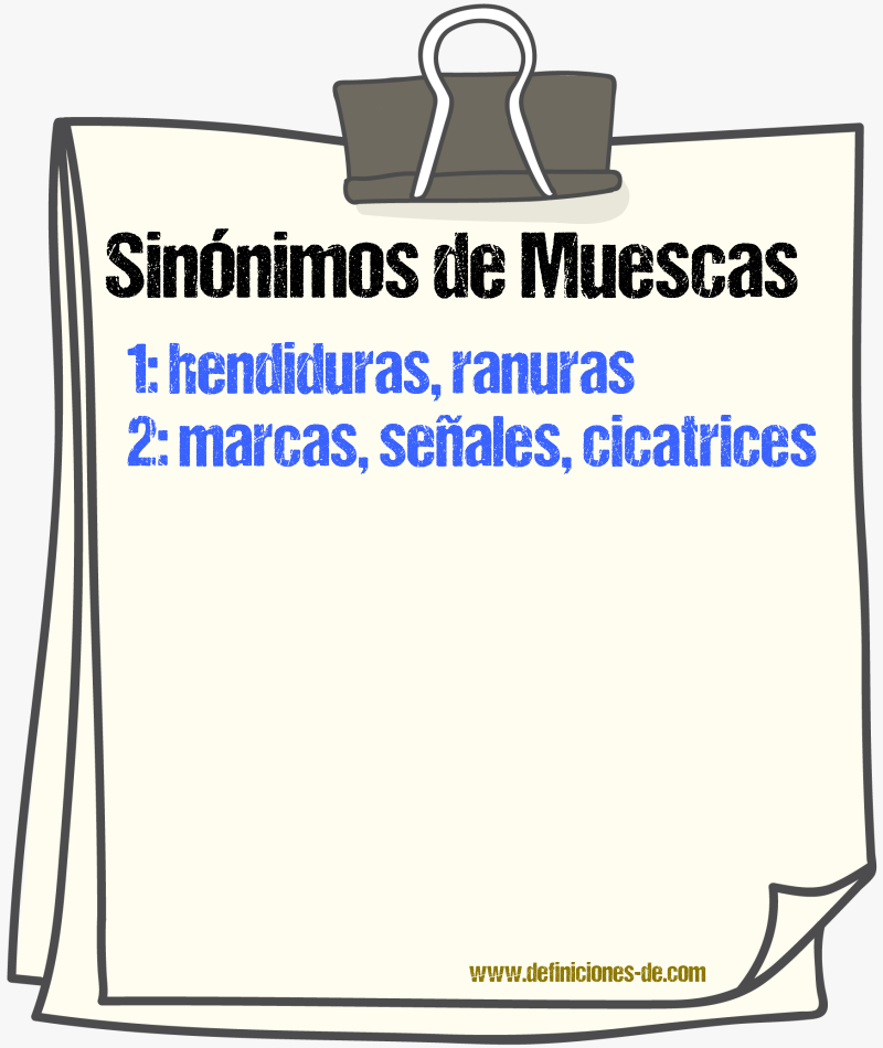 Sinónimos de muescas