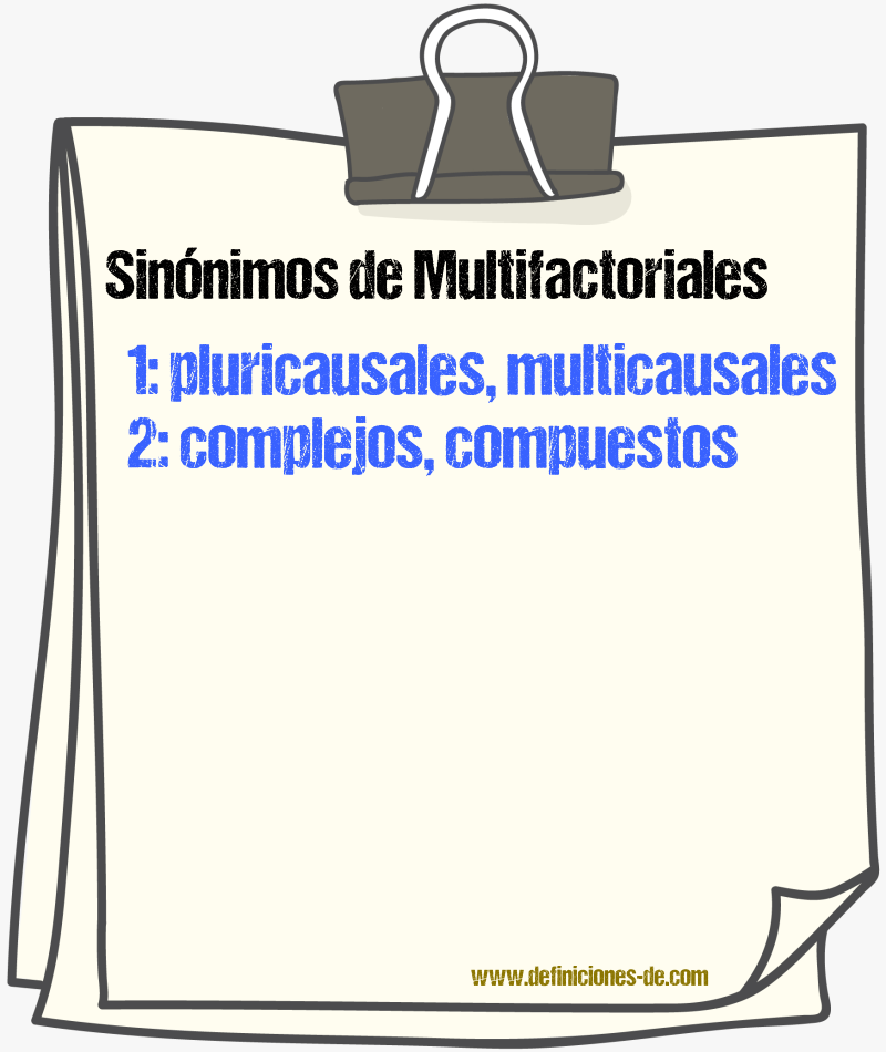 Sinónimos de multifactoriales