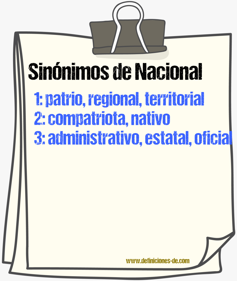 Sinnimos de nacional