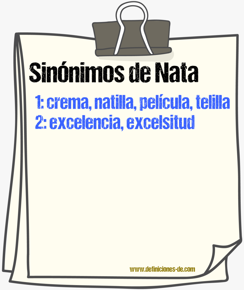 Sinnimos de nata