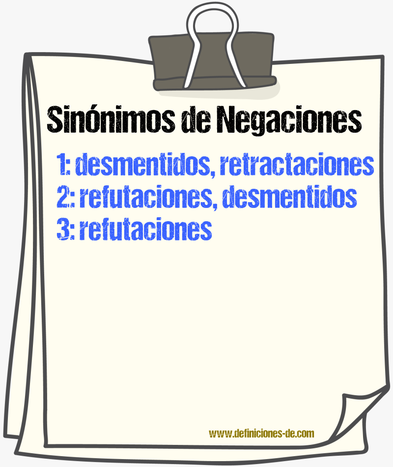 Sinónimos de negaciones