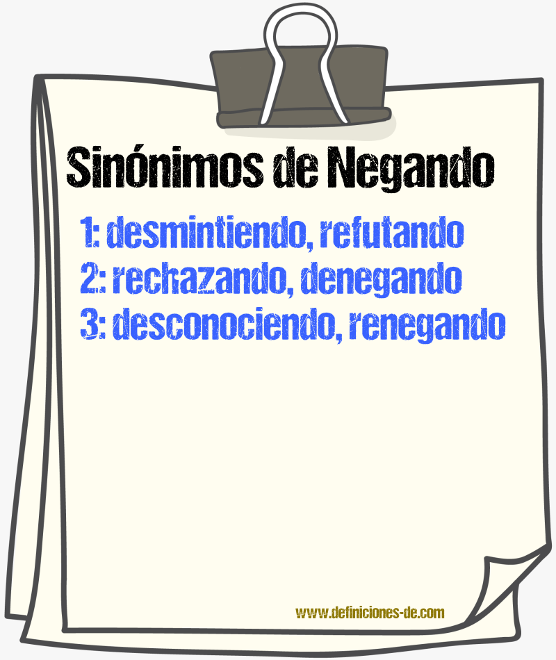Sinónimos de negando