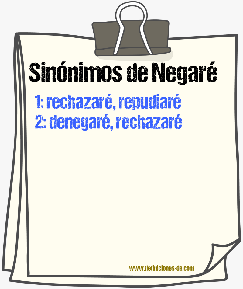 Sinónimos de negaré