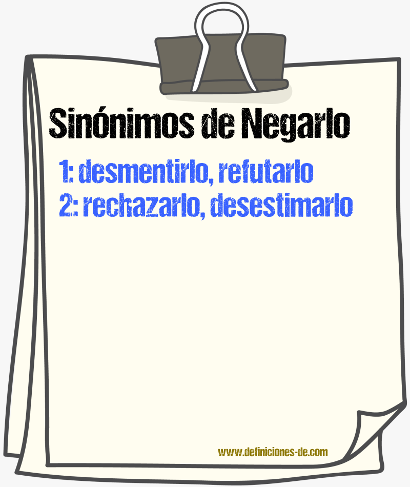 Sinónimos de negarlo