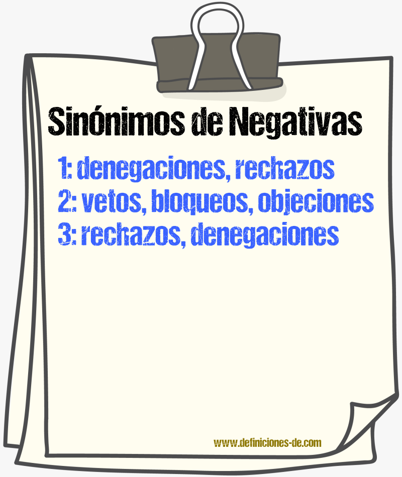 Sinónimos de negativas