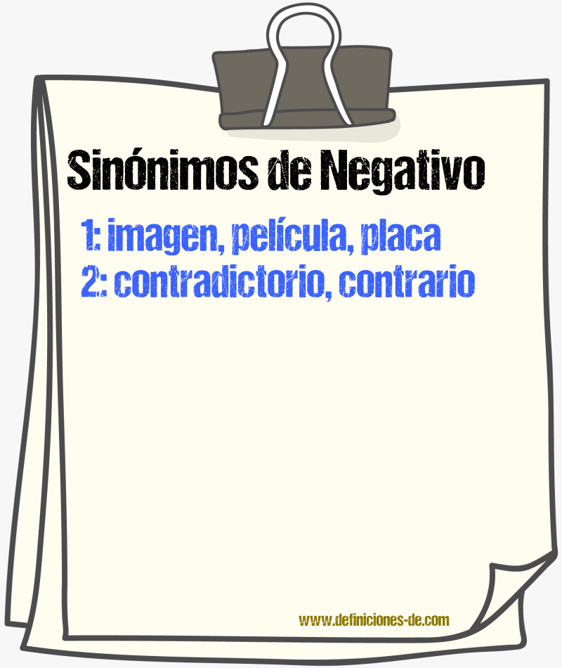 Sinnimos de negativo