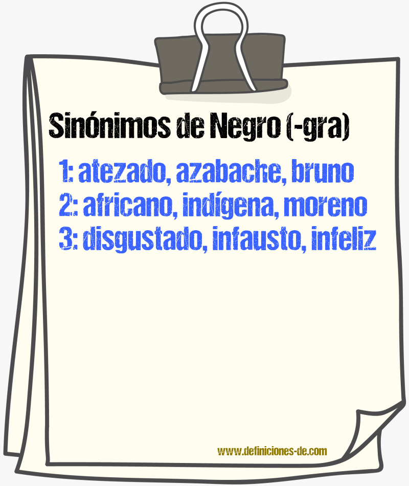 Sinnimos de negro