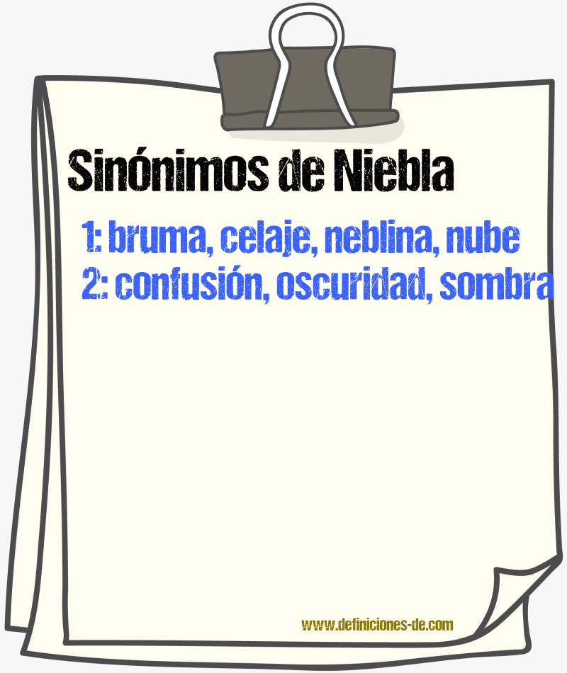 Sinnimos de niebla