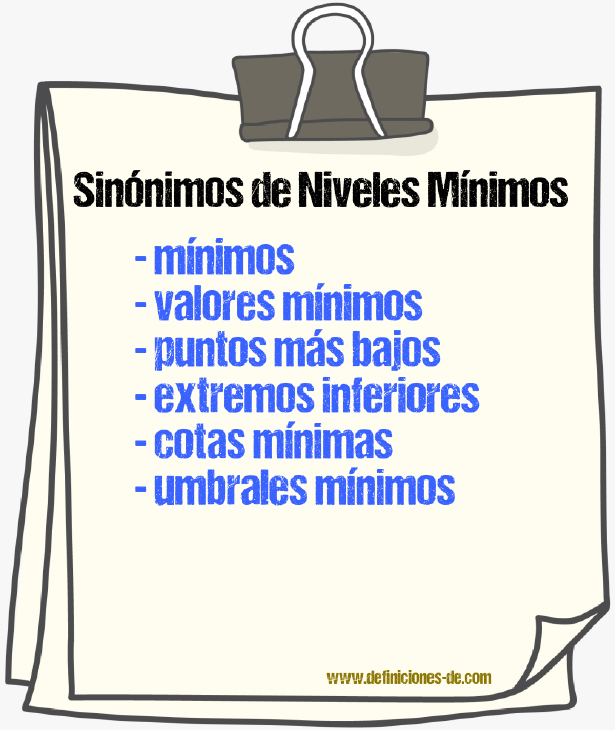Sinónimos de niveles mínimos