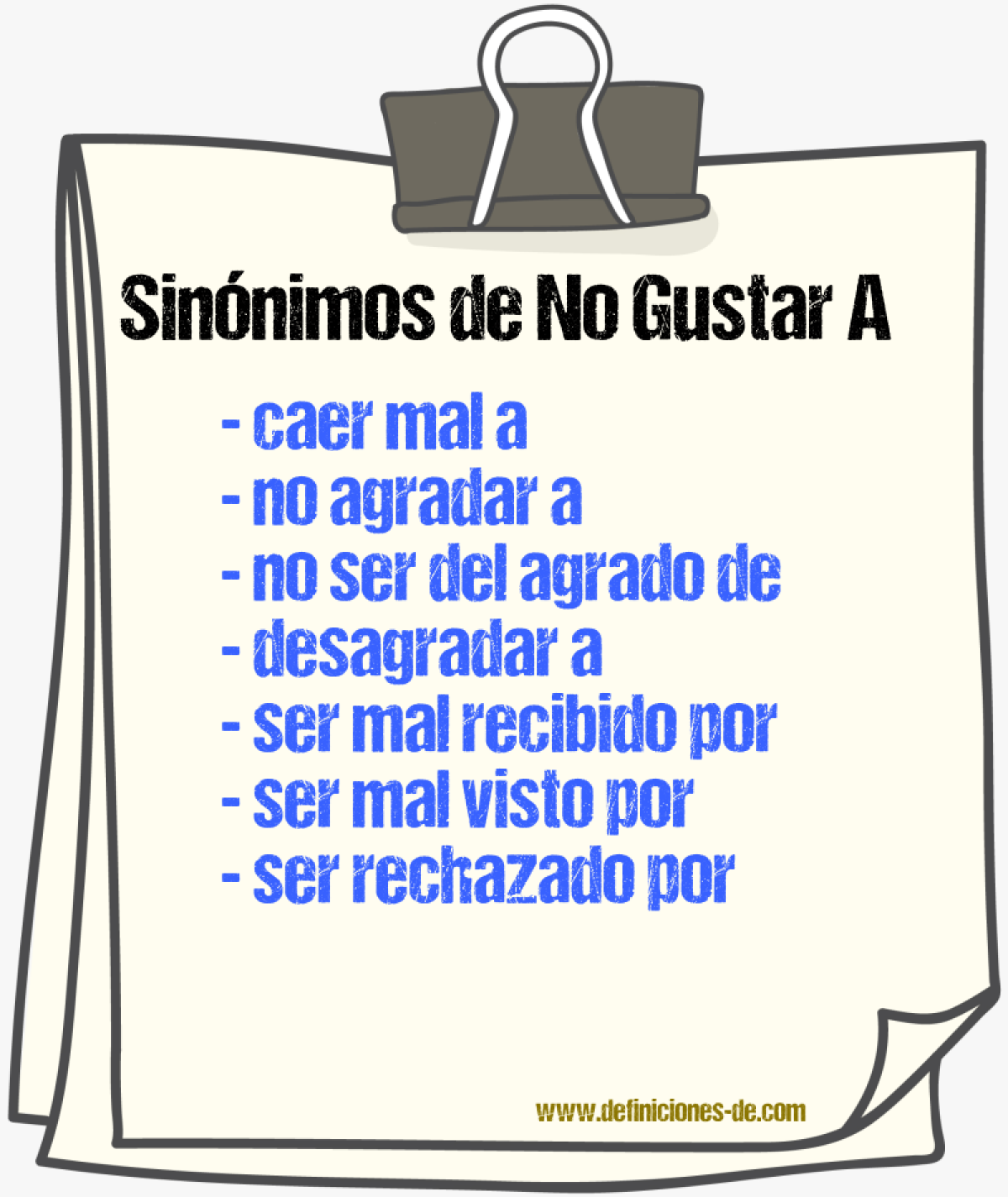 Sinónimos de no gustar a