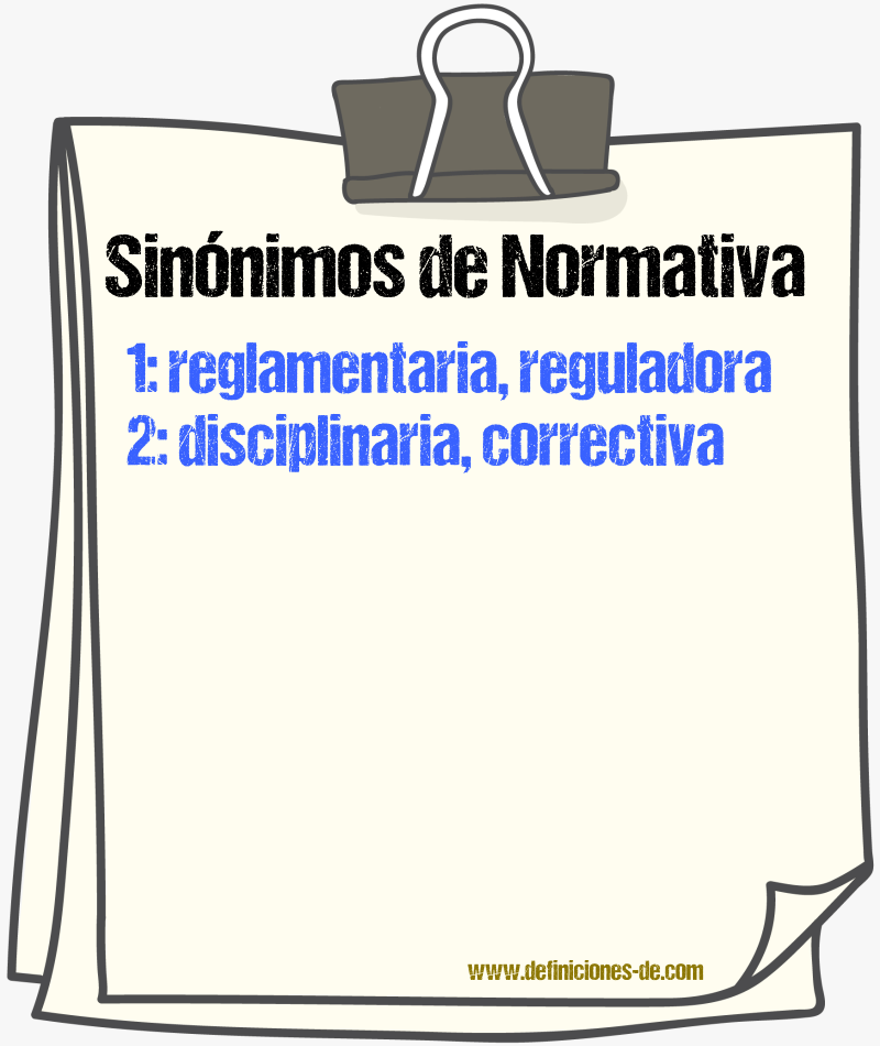 Sinónimos de normativa