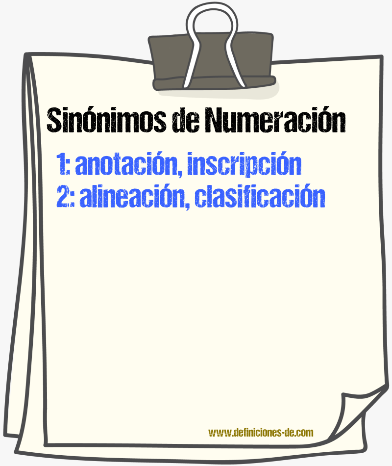 Sinnimos de numeracin