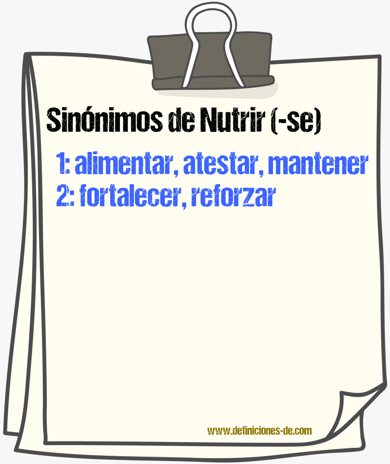 Sinnimos de nutrir