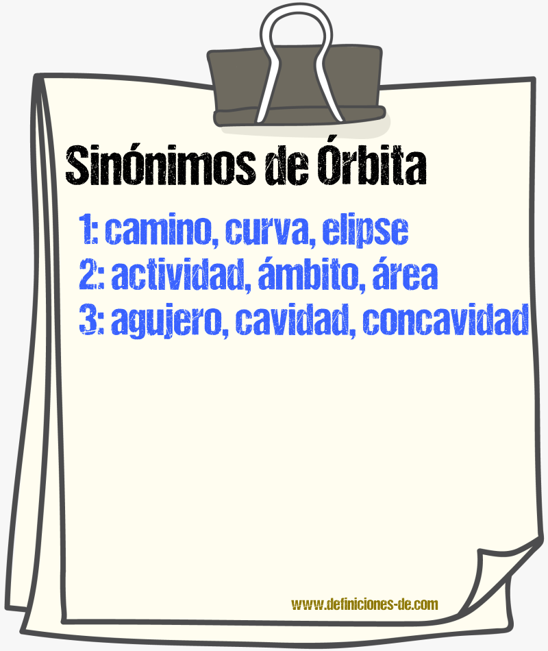 Sinnimos de rbita