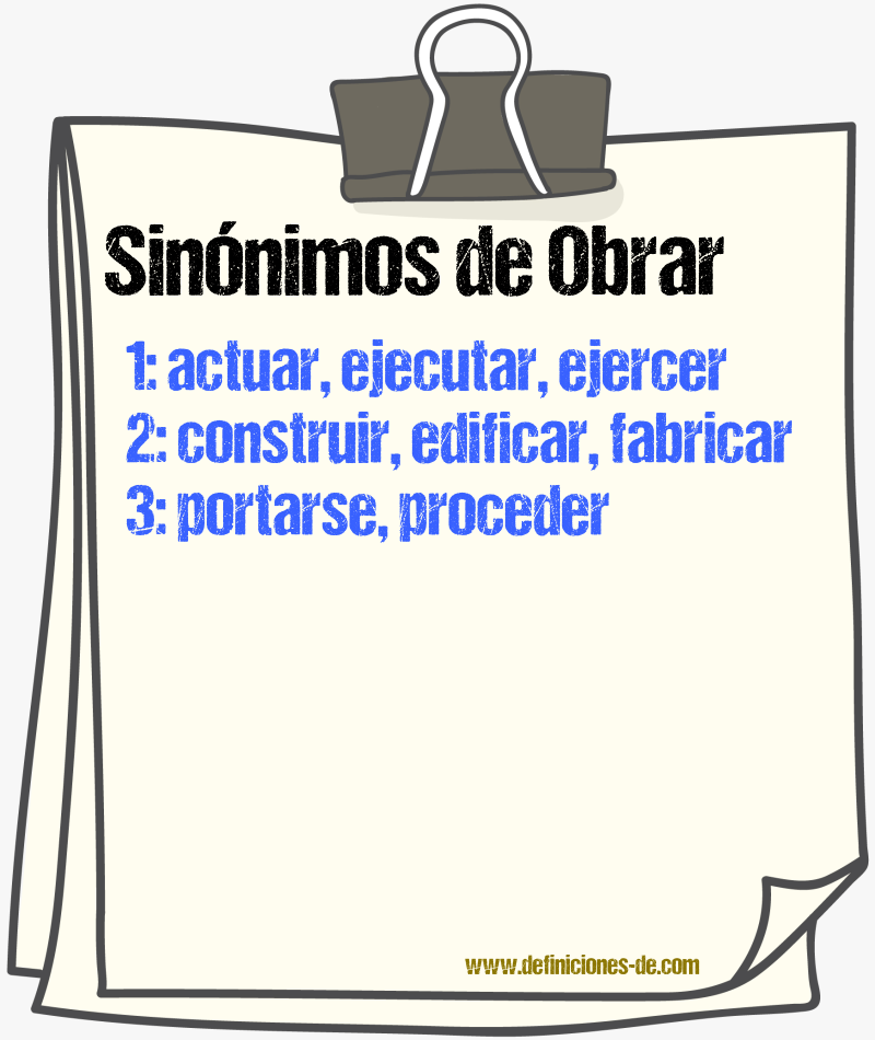 Sinnimos de obrar