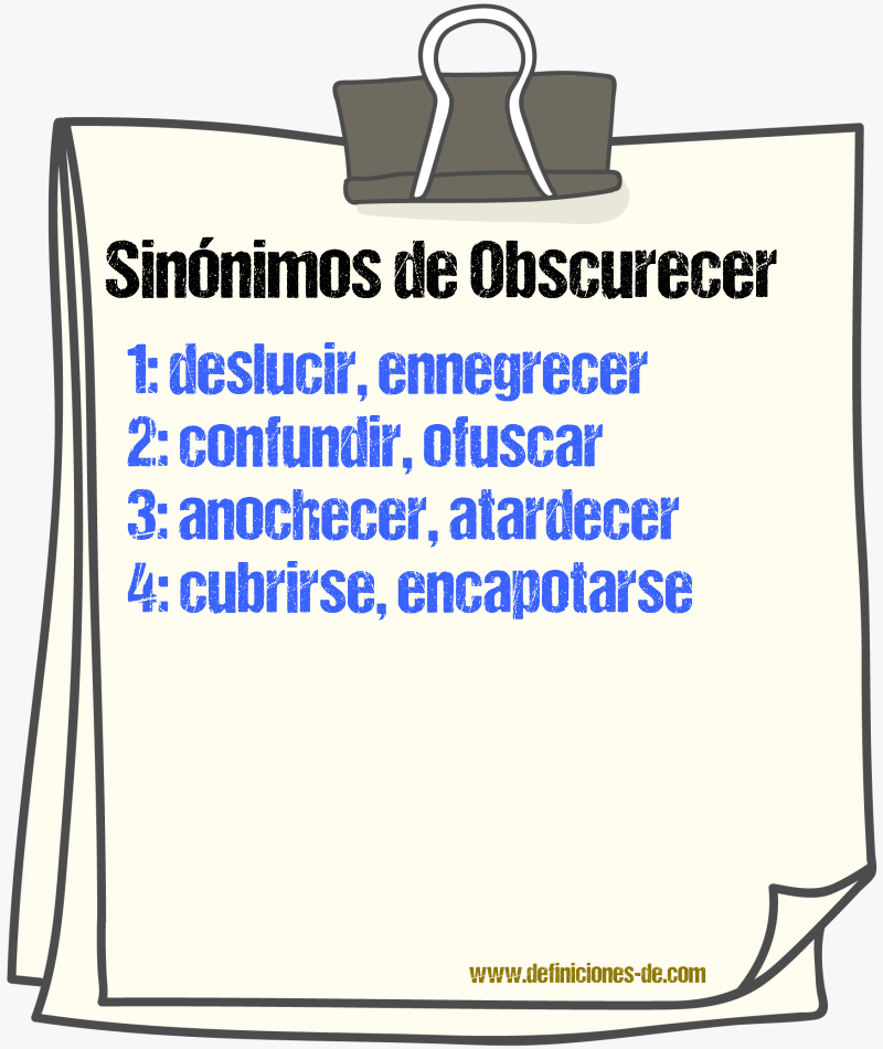 Sinnimos de obscurecer