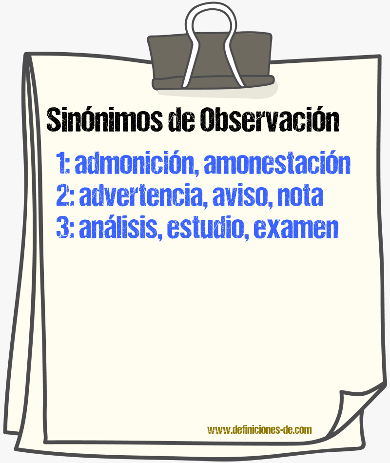 Sinnimos de observacin