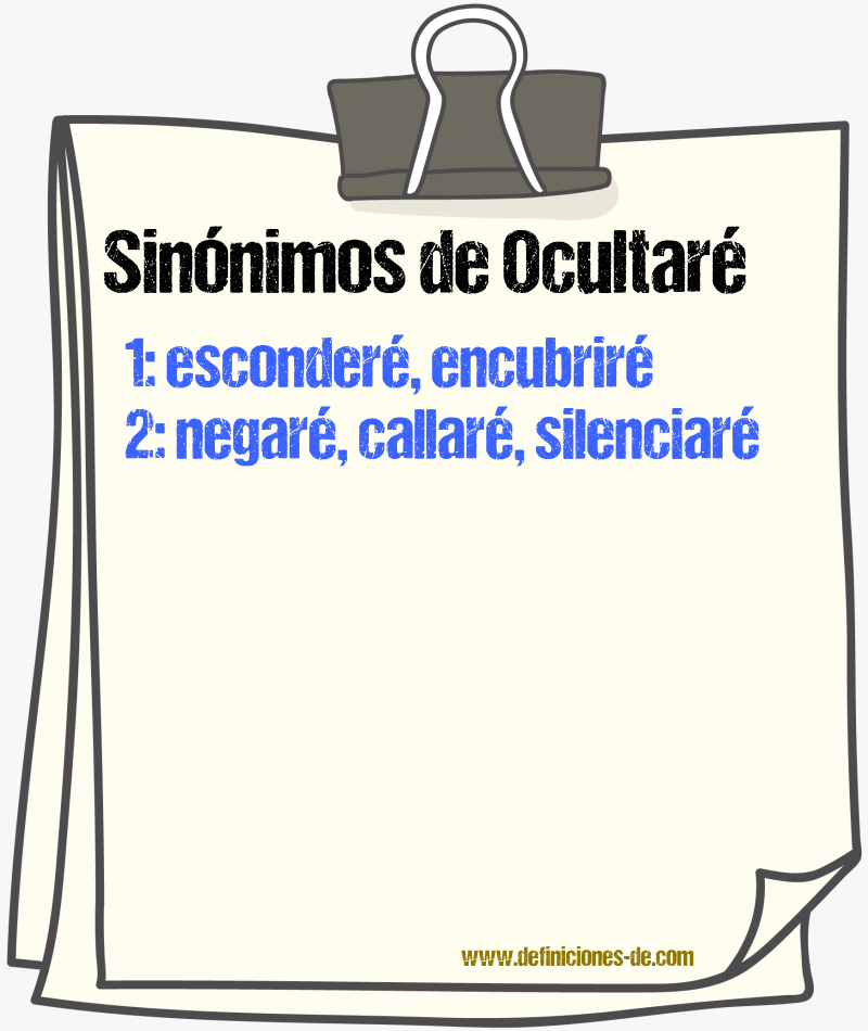 Sinónimos de ocultaré