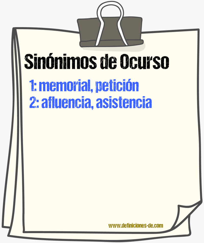 Sinnimos de ocurso