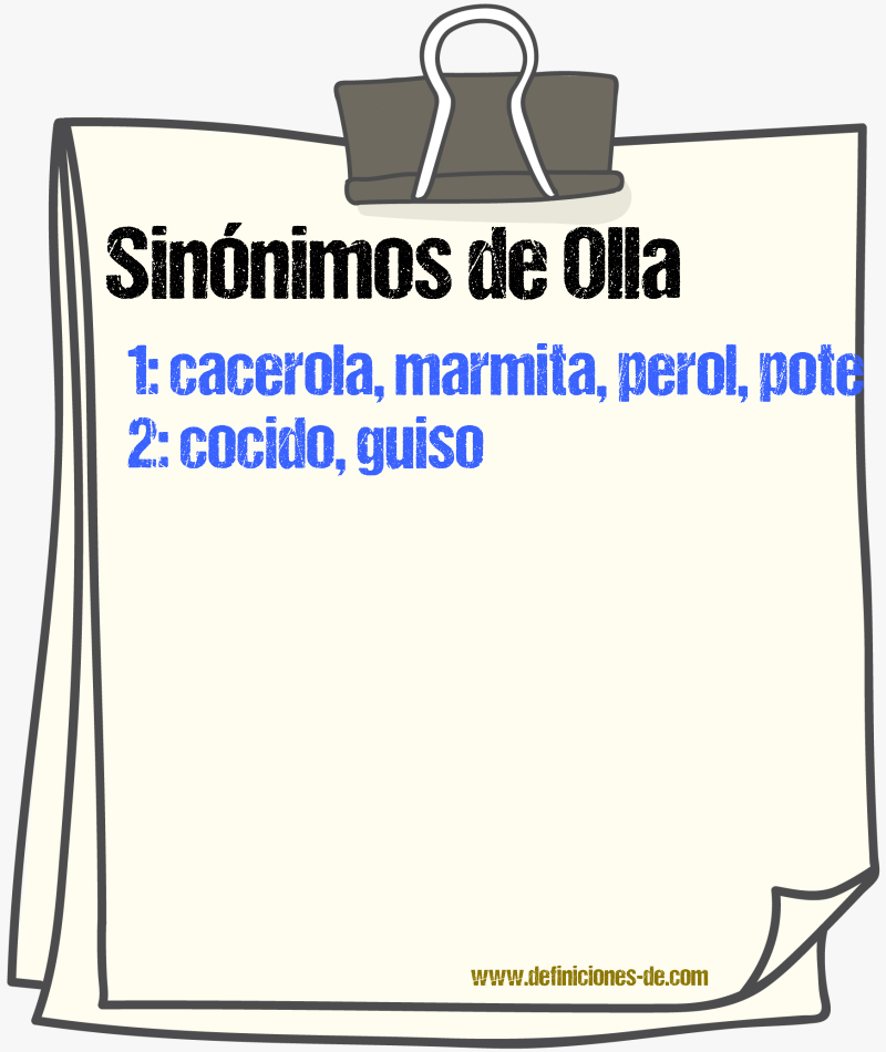 Sinnimos de olla