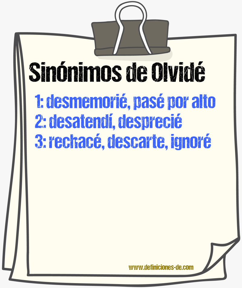 Sinónimos de olvidé