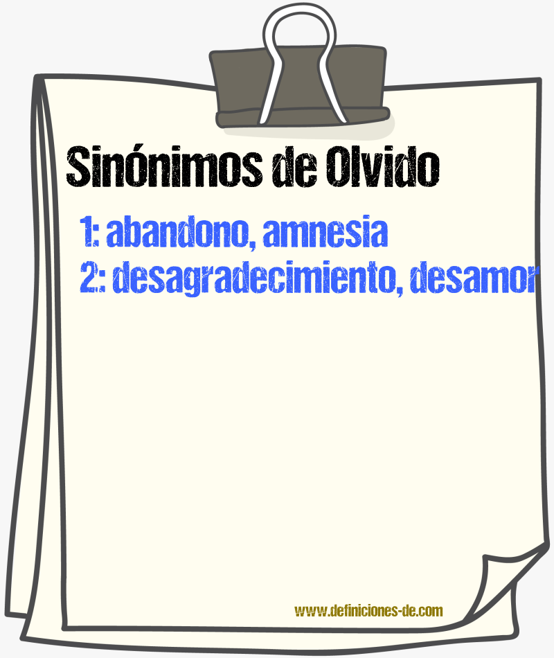 Sinnimos de olvido