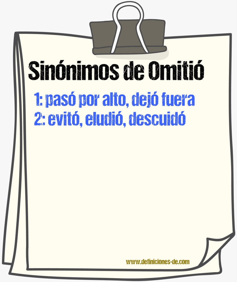 Sinónimos de omitió