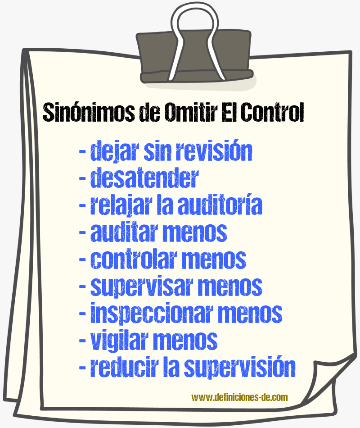 Sinónimos de omitir el control
