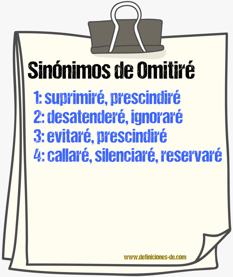 Sinónimos de omitiré
