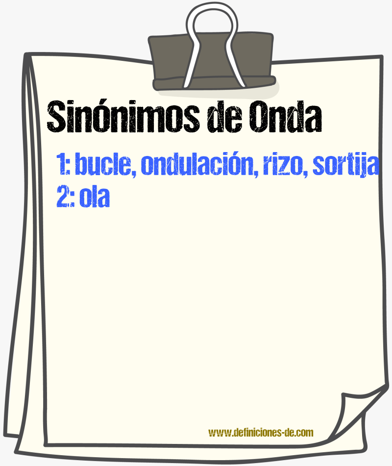 Sinnimos de onda