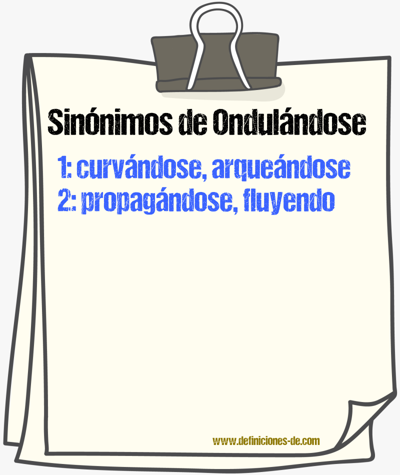 Sinónimos de ondulándose