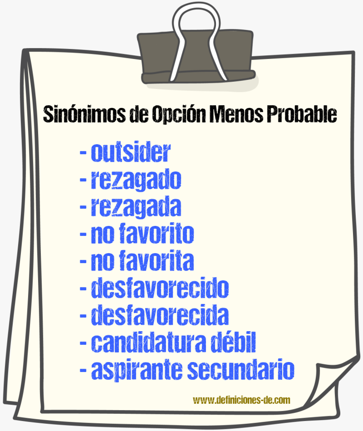 Sinónimos de opción menos probable