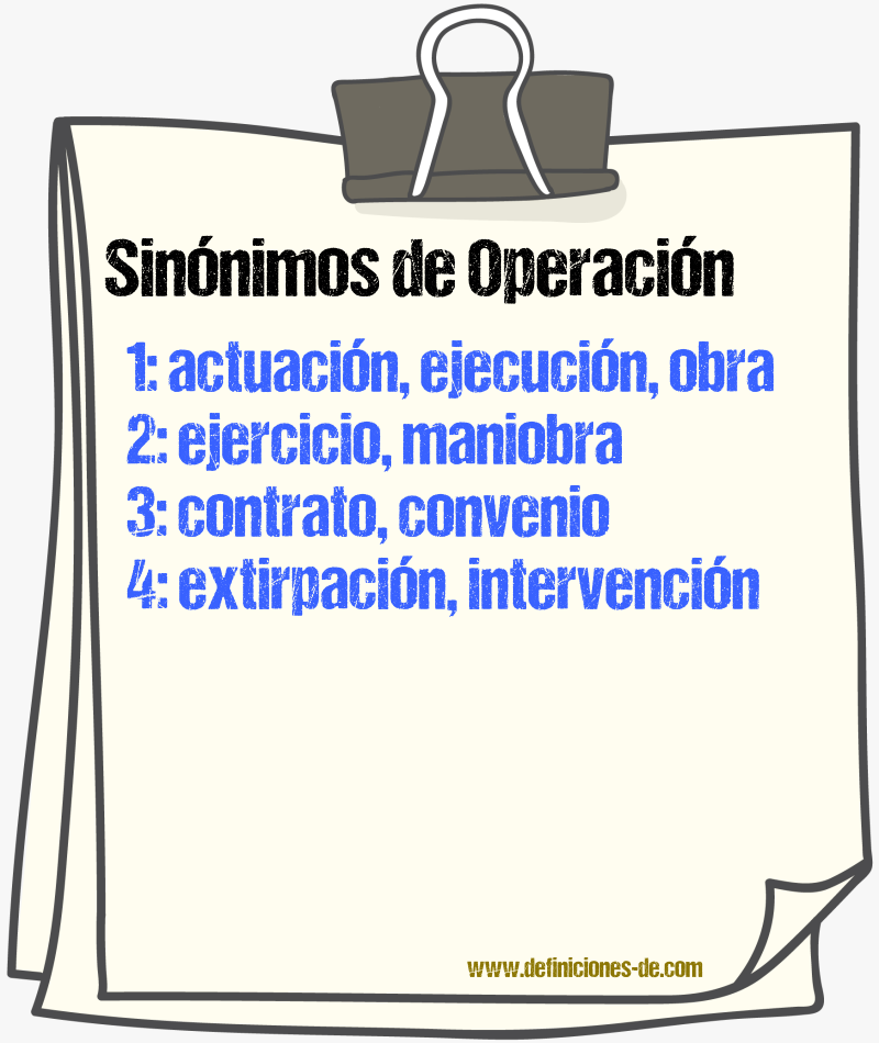 Sinnimos de operacin