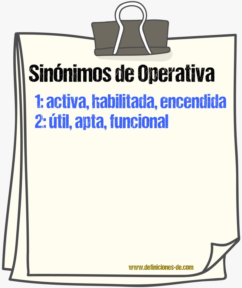 Sinónimos de operativa