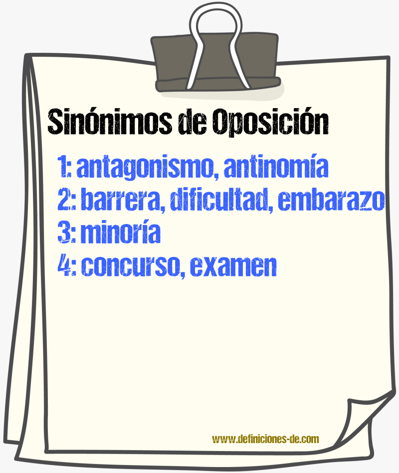 Sinnimos de oposicin