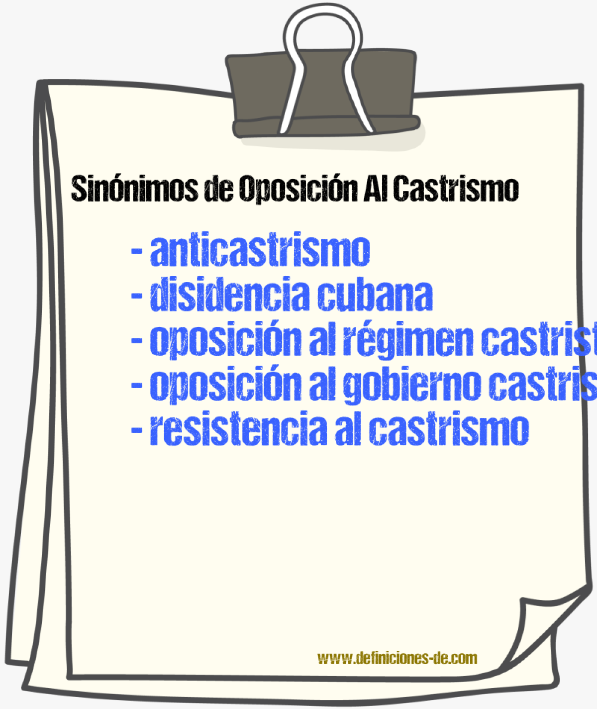 Sinónimos de oposición al castrismo
