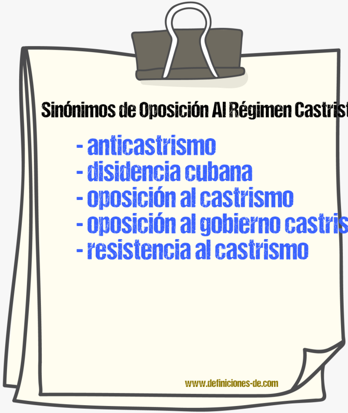 Sinónimos de oposición al régimen castrista