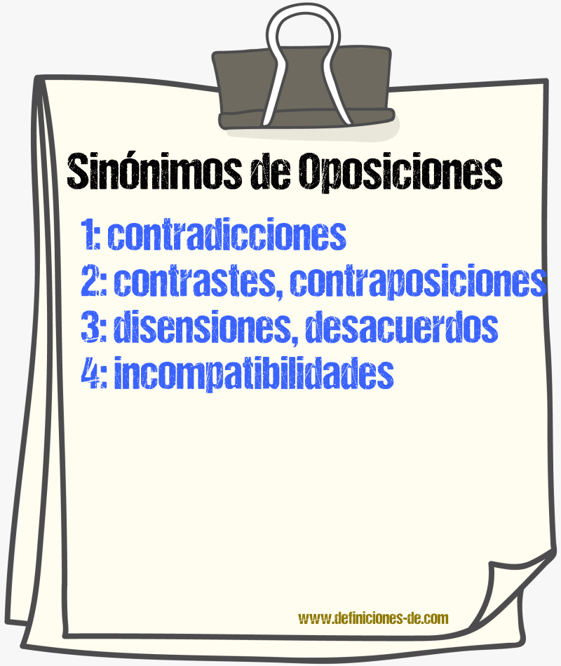 Sinónimos de oposiciones