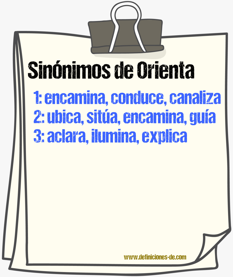 Sinónimos de orienta