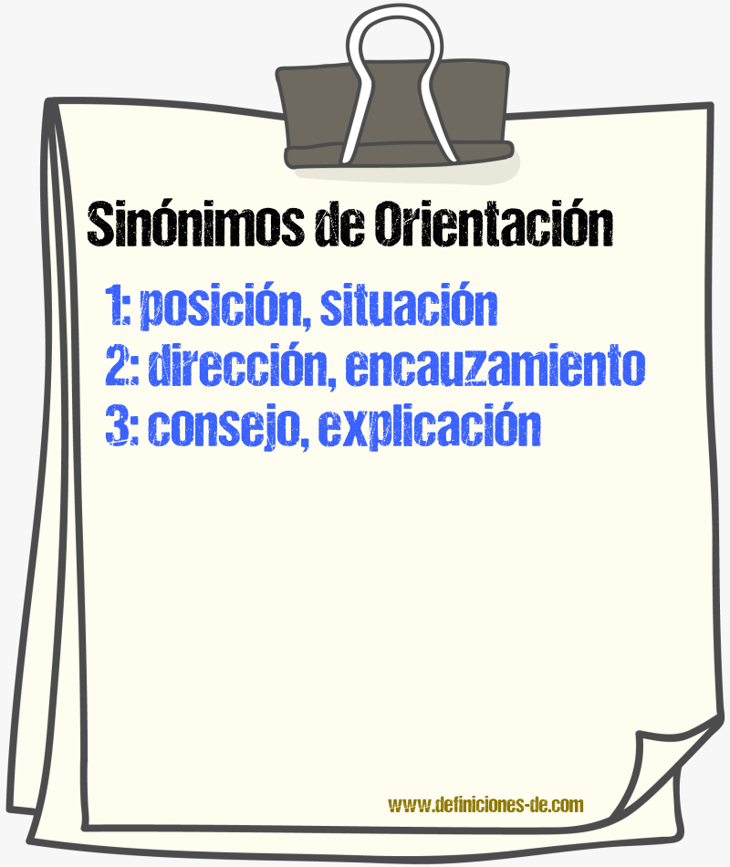 Sinnimos de orientacin