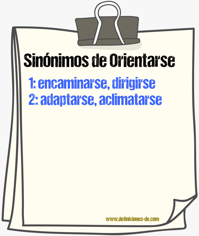 Sinónimos de orientarse