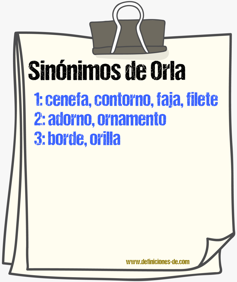 Sinnimos de orla