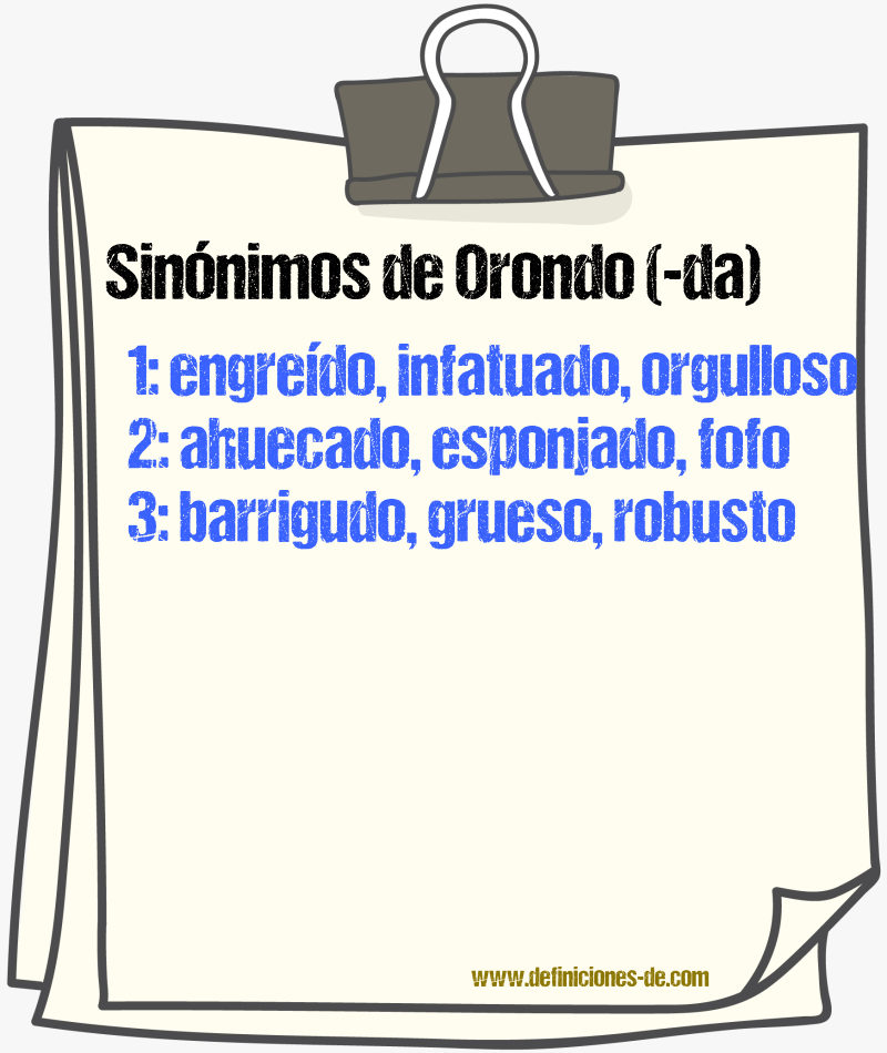 Sinnimos de orondo