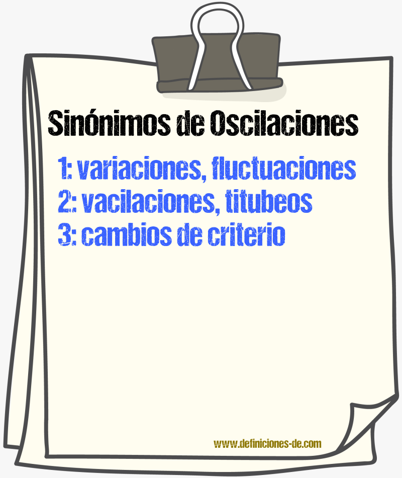 Sinónimos de oscilaciones
