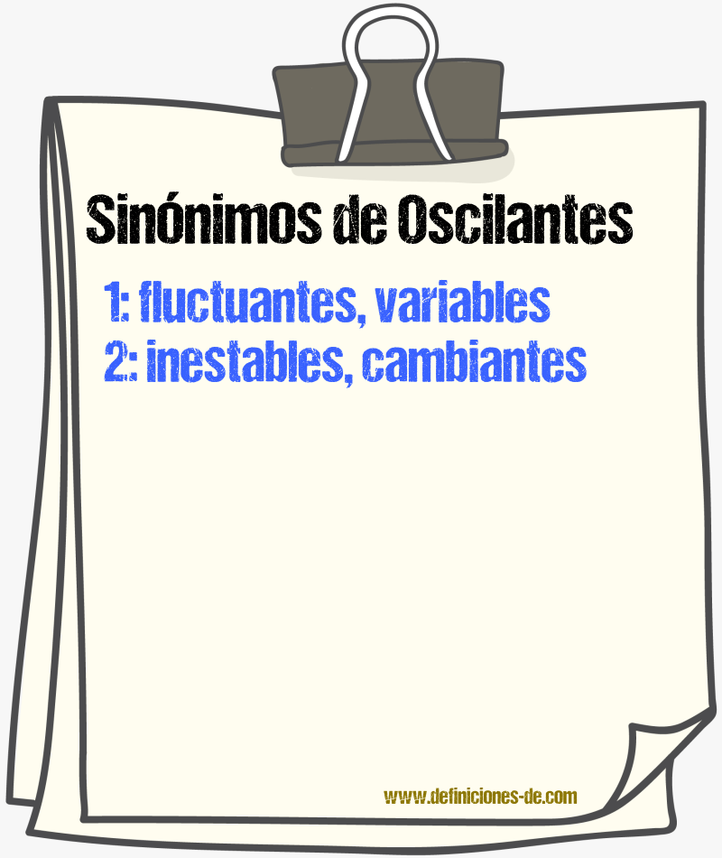 Sinónimos de oscilantes