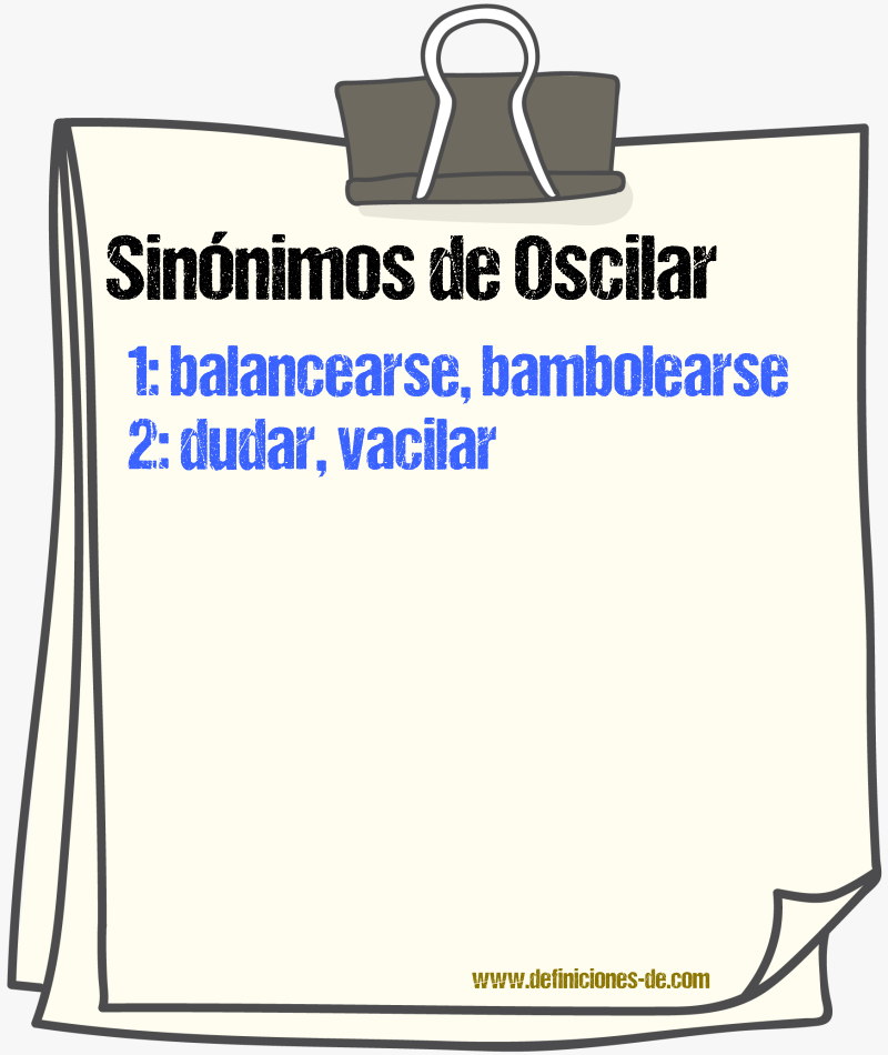 Sinnimos de oscilar