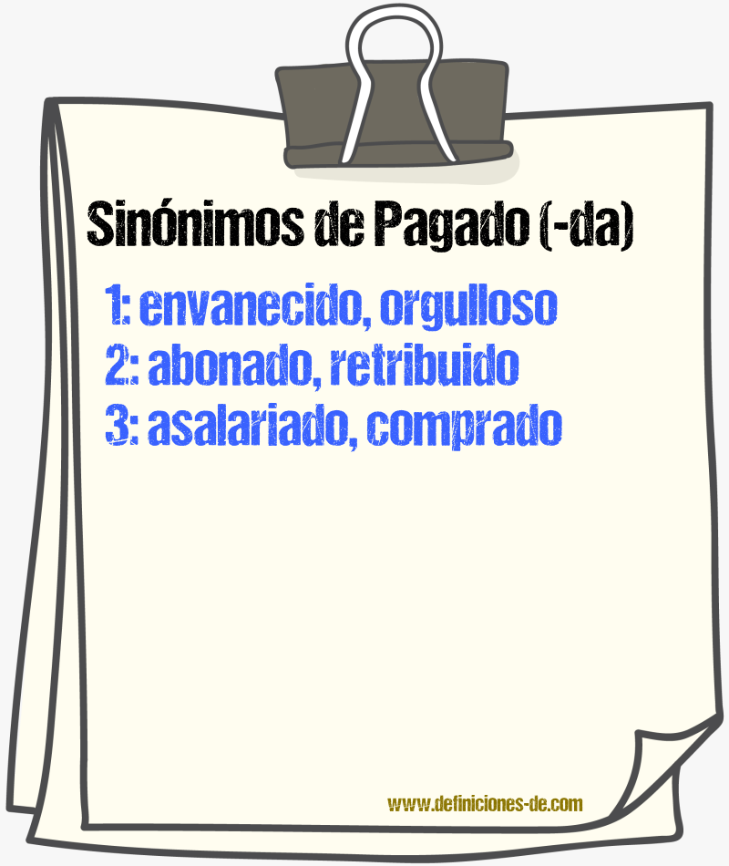 Sinnimos de pagado